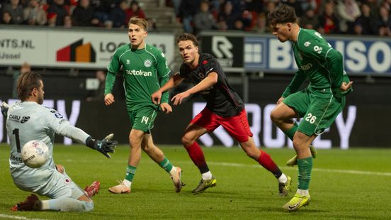 Warming-up: FC Groningen - Excelsior