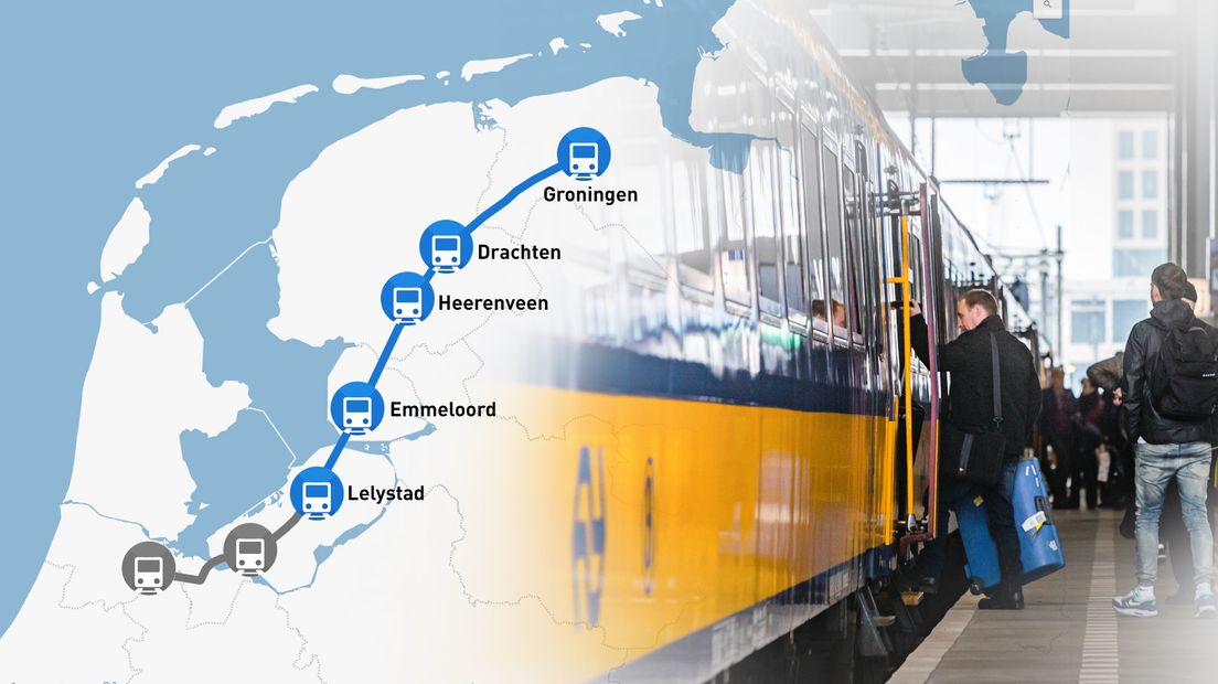 lelylijn
