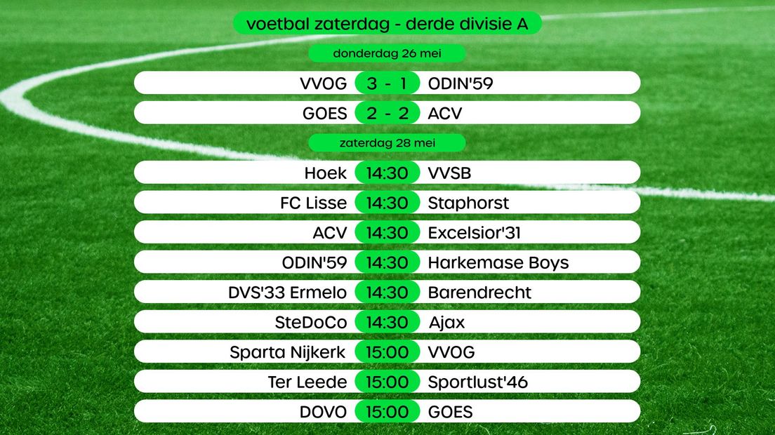 Het programma van speelronde 33 van de Derde Divisie