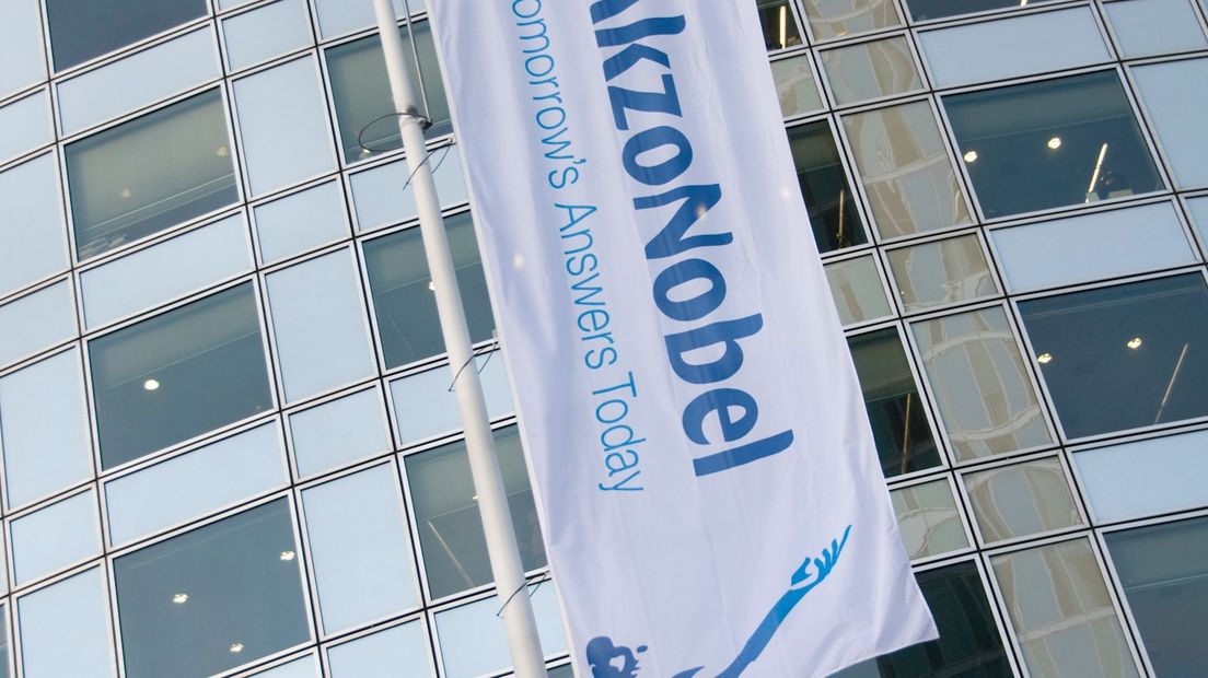 AkzoNobel