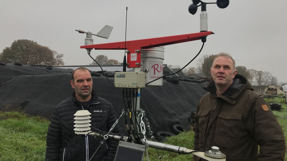 Gerko Brink en Erik Emmens van de Boermarke Zeijen bij een meetpaal met sensoren om het grondwater te meten (Rechten: RTV Drenthe/Serge Vinkenvleugel)
