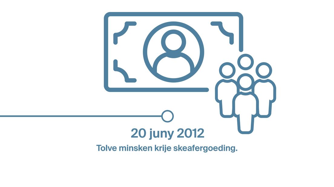 In tiidline fan de ATF-brân