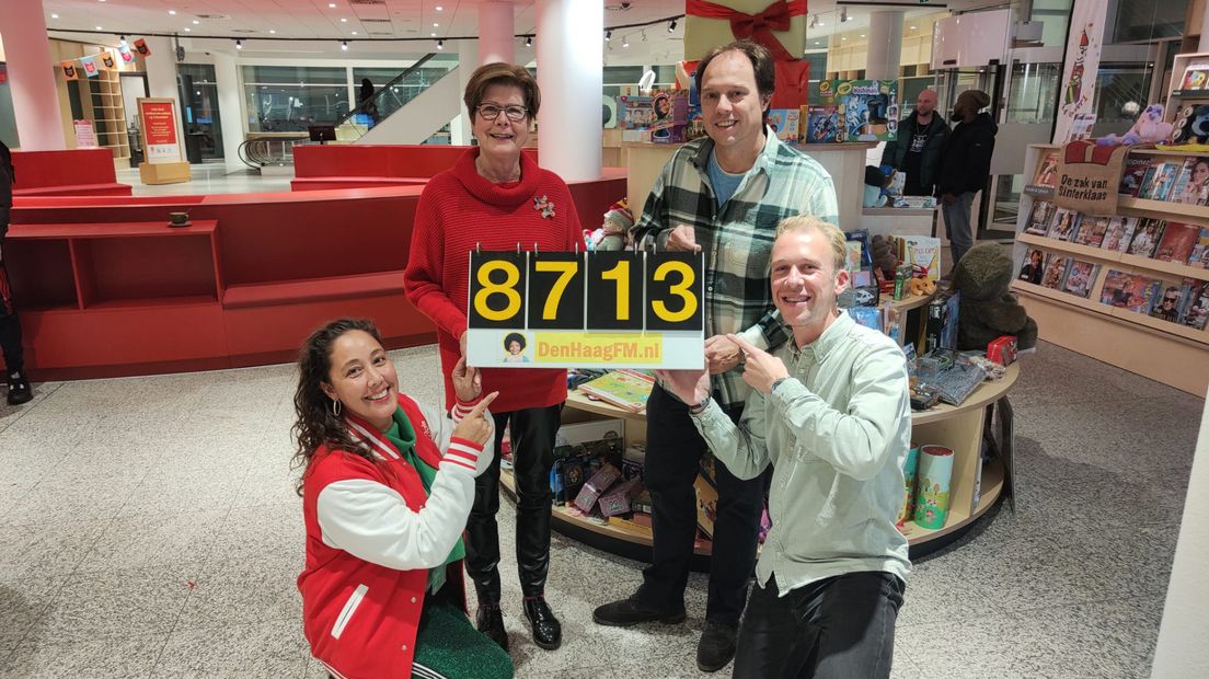 Sintvoorieder1: na tweede actiedag staat teller al op 8.713 cadeaus