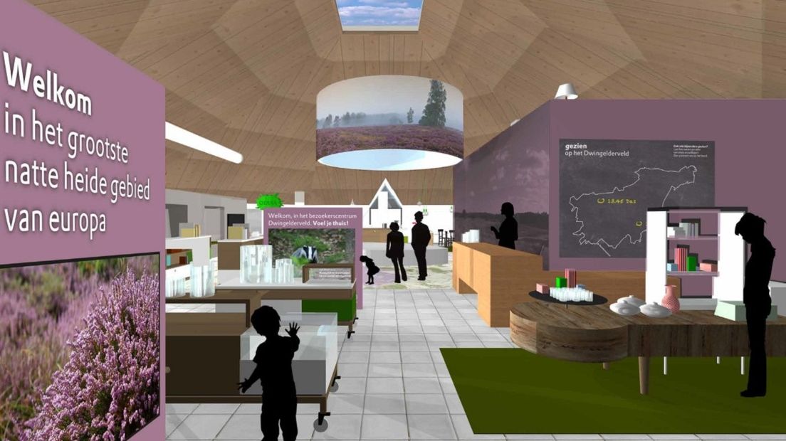 De plannen voor de nieuwe inrichting van het bezoekerscentrum (Rechten: Natuurmonumenten)