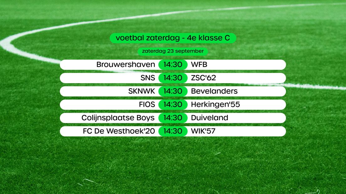 voetbal 4e klasse C zaterdag