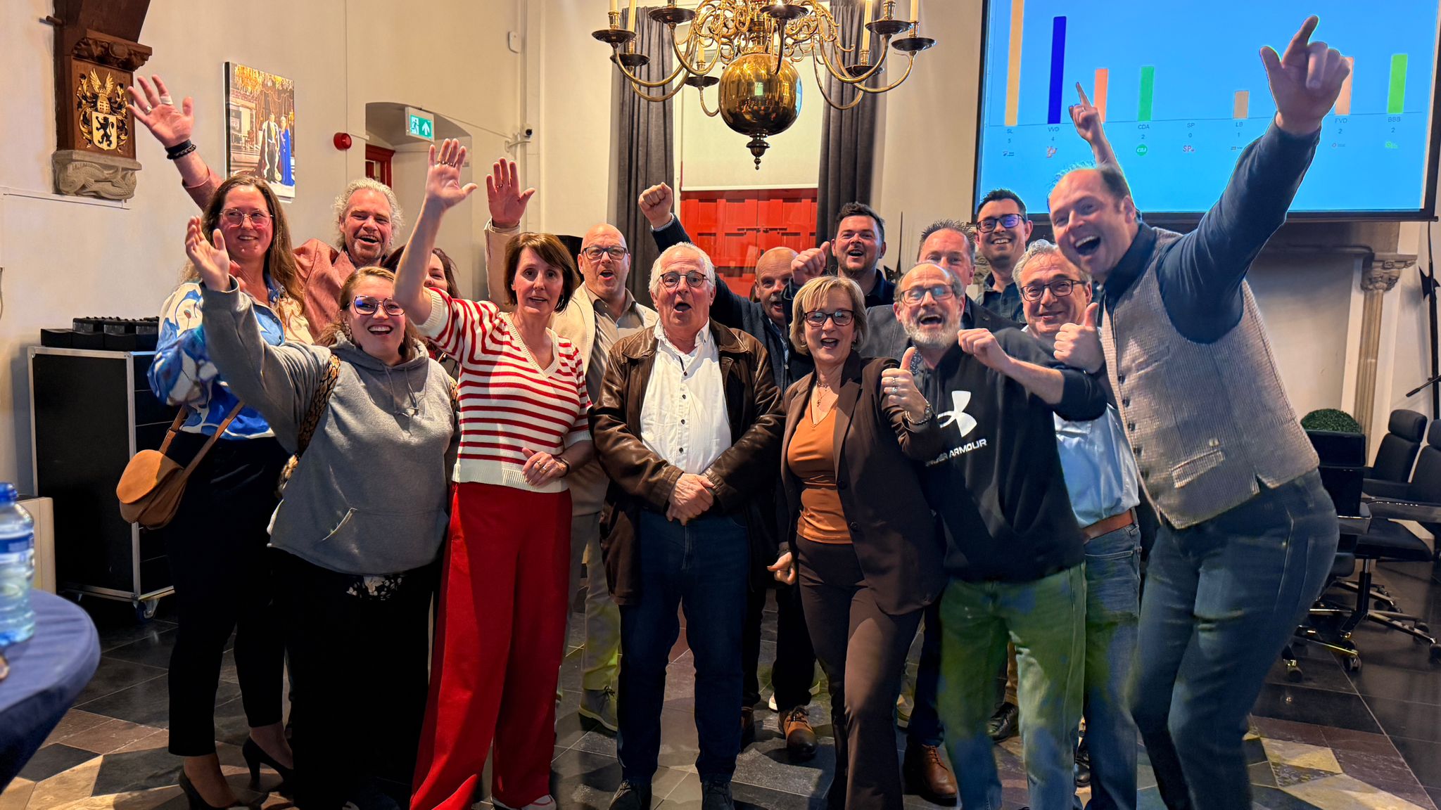 Verschuiving naar rechts en versnipperingen: coalitievormingen in Zeeland kunnen lastig worden