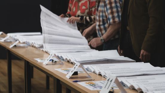 Gemeenteraadsverkiezingen: opvallend stemmenkanon, geflopte lijstduwers en... kandidaten zonder stem Home