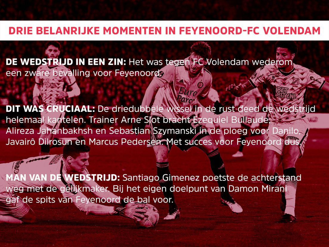 Drie belangrijke momenten in Feyenoord-FC Volendam