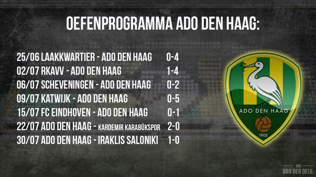 Uitslagen ADO Den Haag in de voorbereiding 16/17