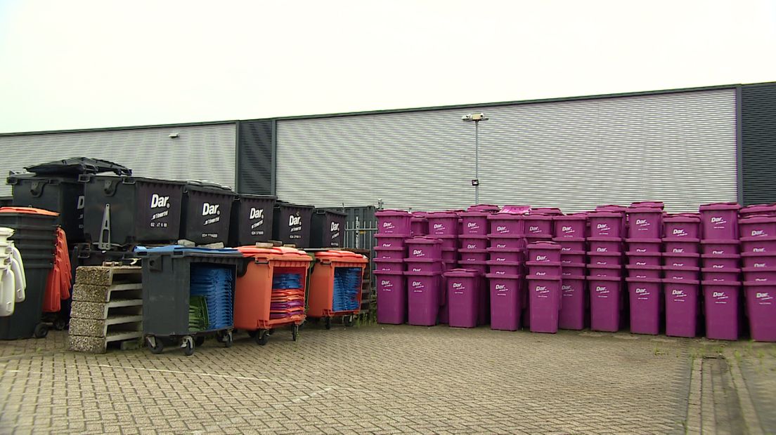 Ongebruikte kliko's.