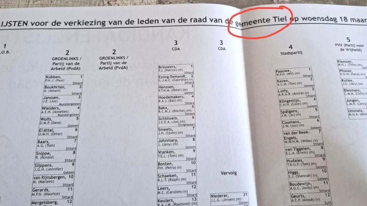 Kandidatenlijst in Sittard-Geleen verwijst per ongeluk naar... Tiel