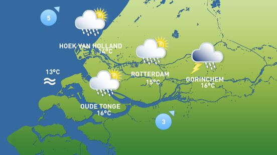 Het weer van vandaag: onbestendige dag met flinke buien