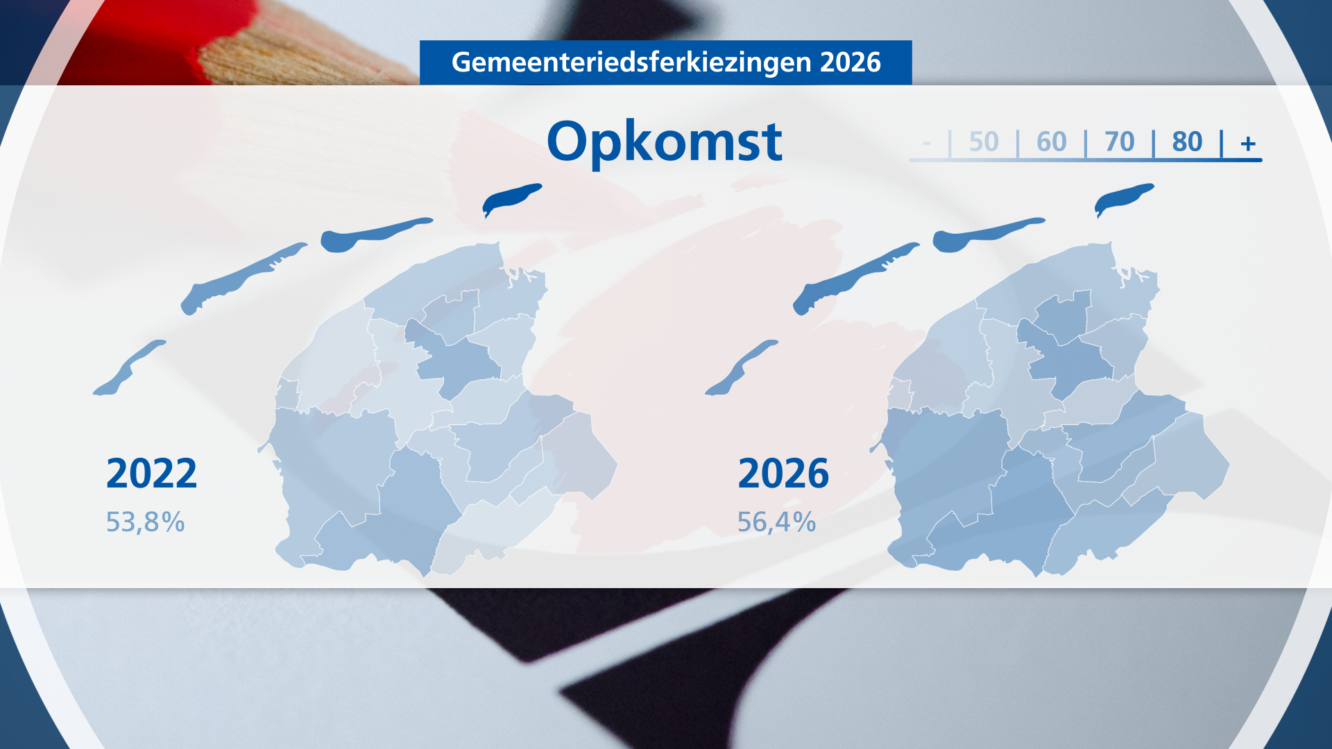 Opkomst de gemeente