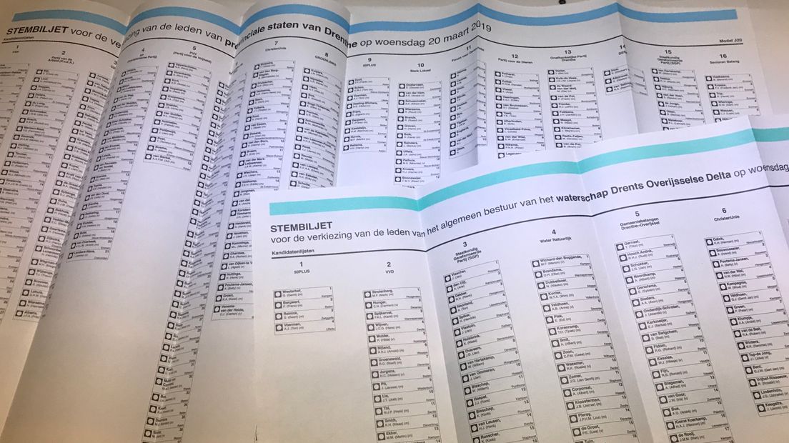 Wie komt er in het Drents Parlement? (Rechten: RTV Drenthe/Andries Ophof)