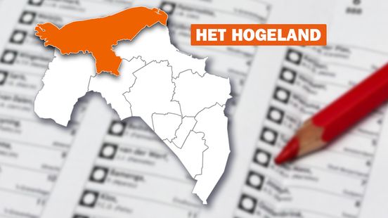 Het Hogeland stemt: GroenLinks-PvdA wint nipt van GemeenteBelangen Het Hogeland