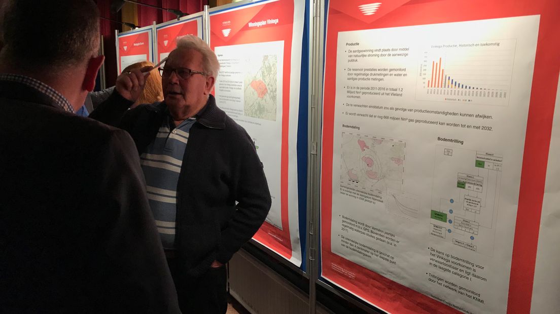 Er zijn ook na de tweede bijeenkomst nog pijnpunten wat betreft de gaswinning in Drenthe (Rechten: Andries Ophof / RTV Drenthe)