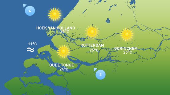 Het weer van vandaag: zomerse temperaturen