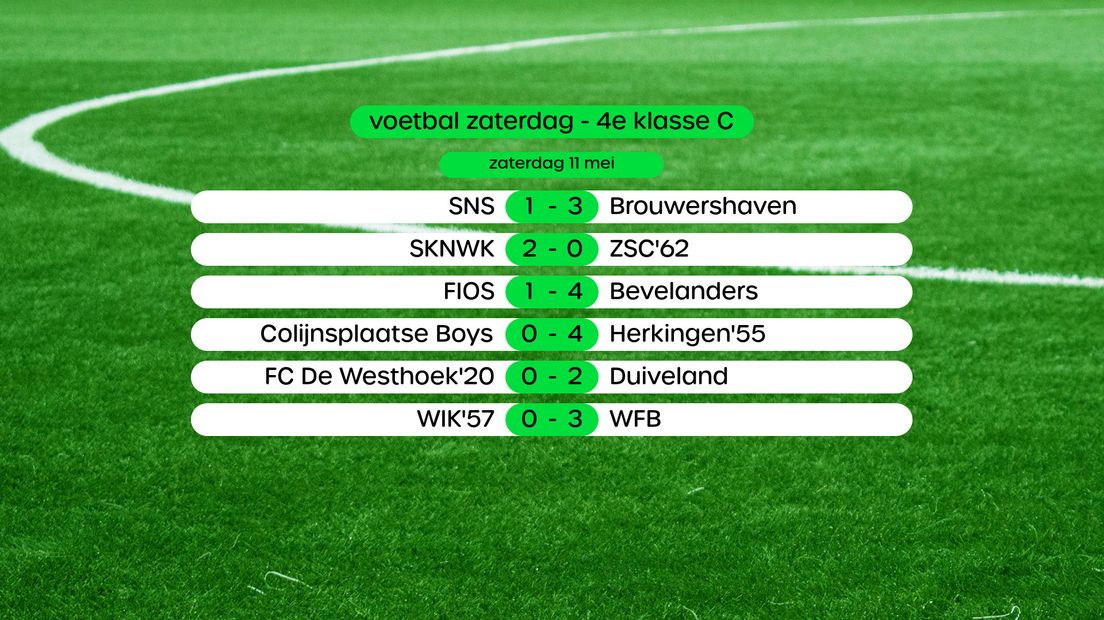 Uitslagen in de 4e klasse A, swipe voor stand