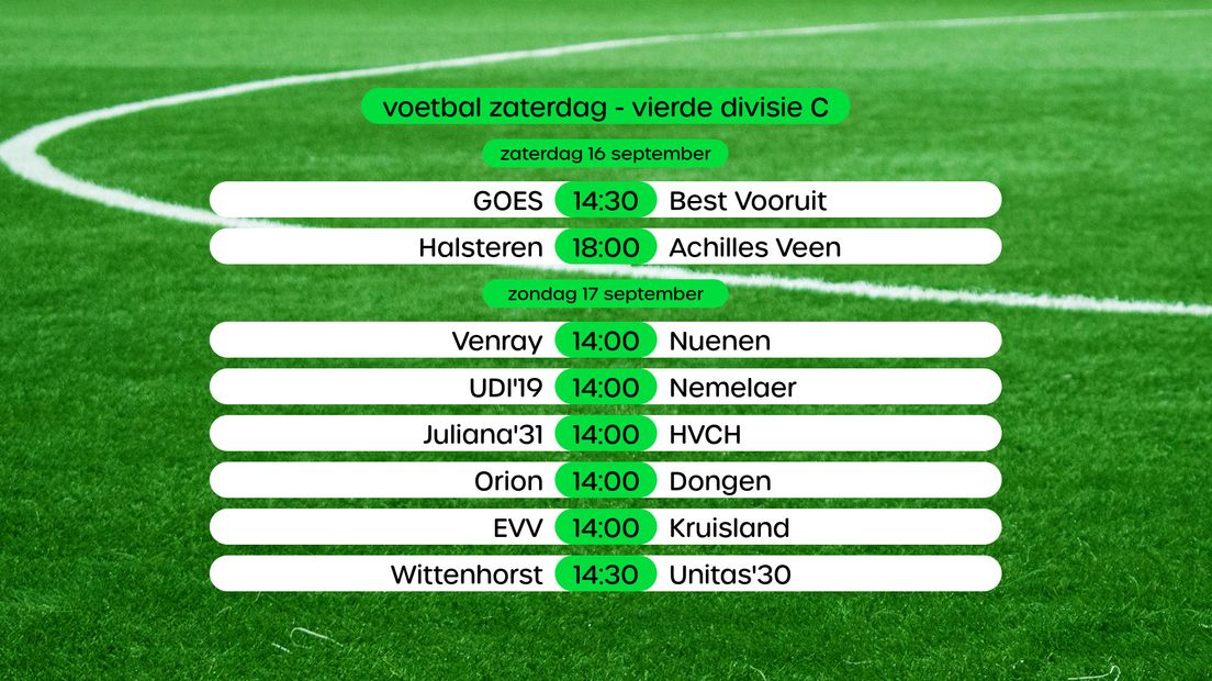 Programma Vierde Divisie C, swipe voor stand
