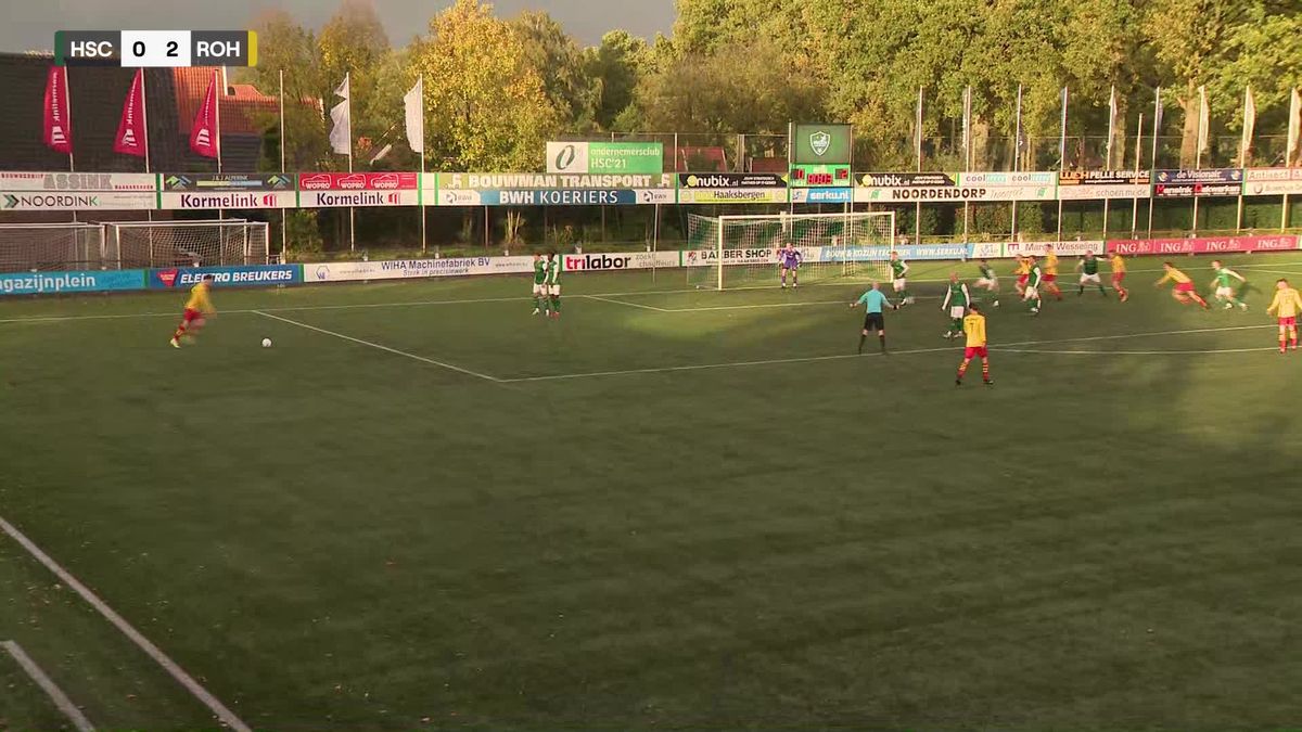 Samenvatting HSC'21 - Rohda Raalte