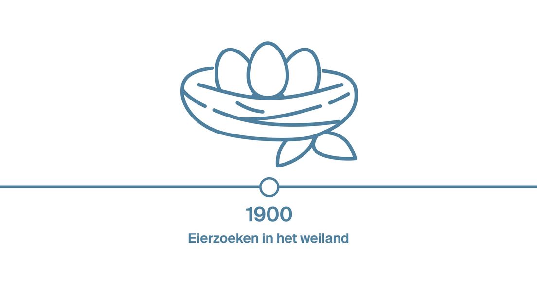De geschiedenis van het fierljeppen