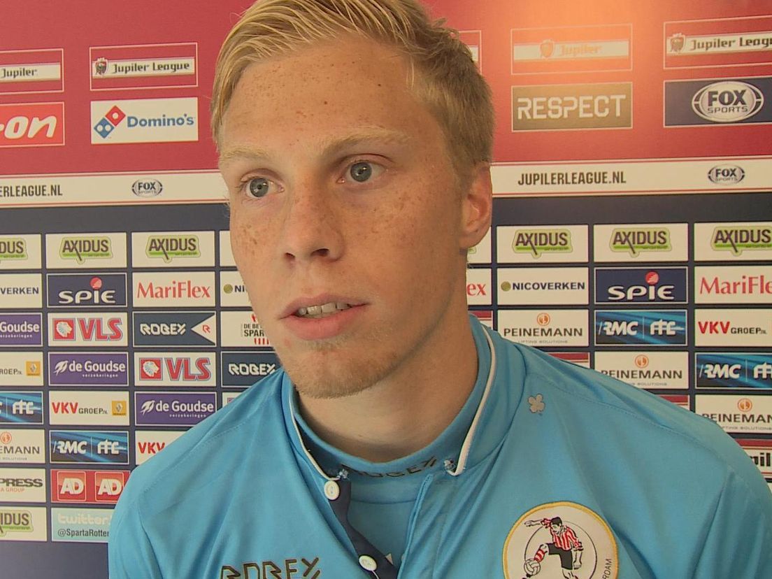Daniël Breedijk