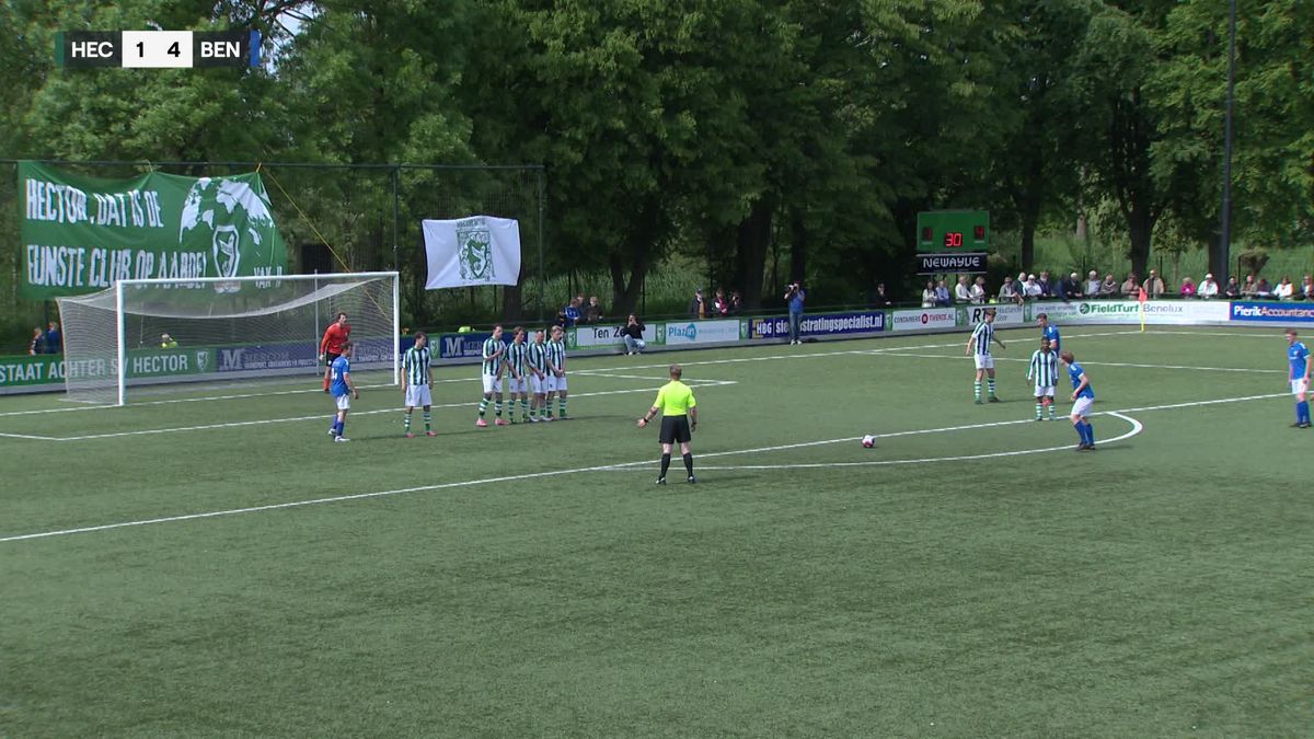 Samenvatting Hector - Bentelo