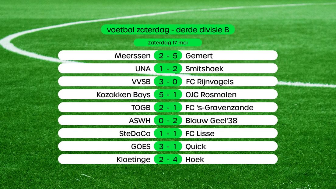 Uitslagen in de Derde Divisie B, swipe voor stand