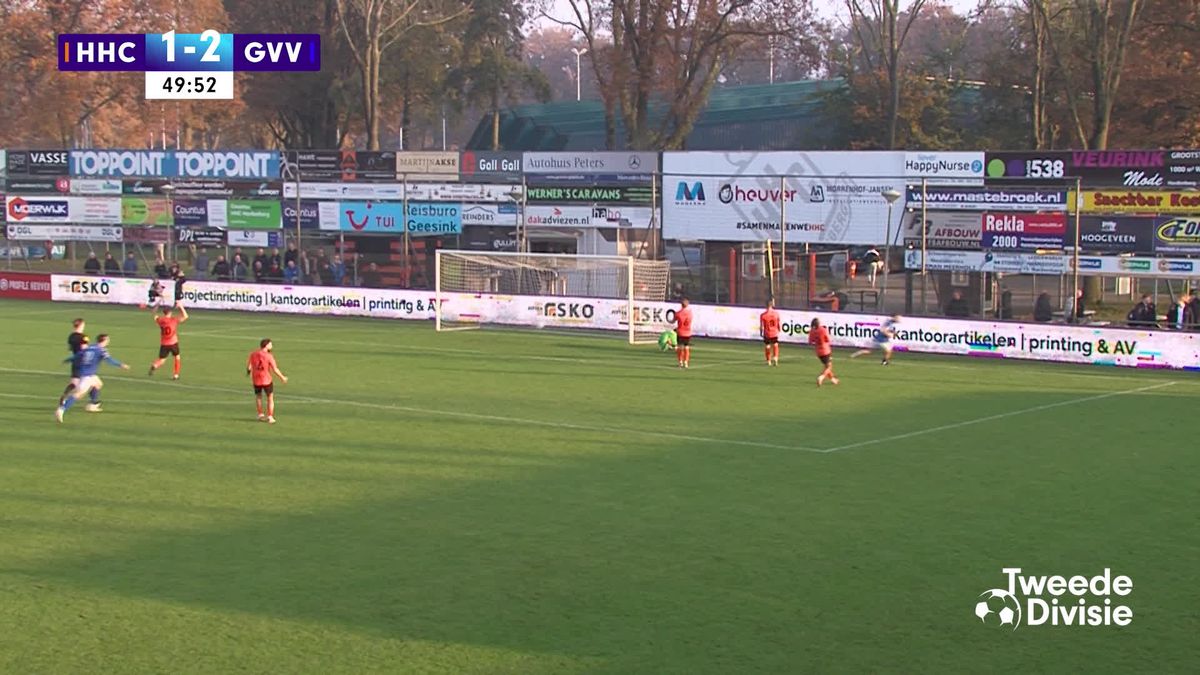 Samenvatting HHC-GVVV