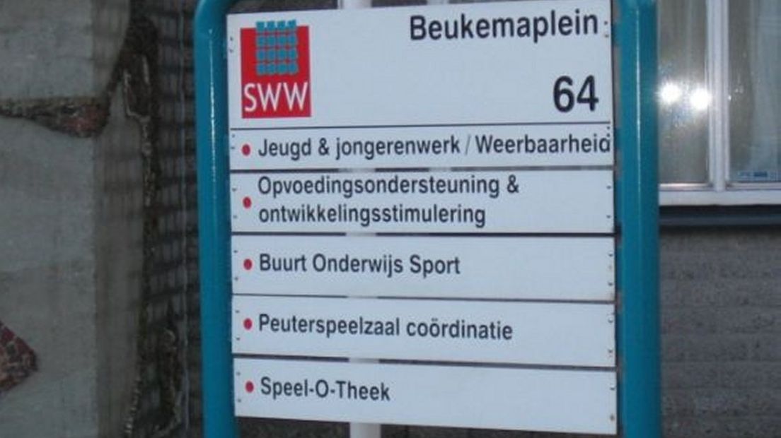 Stichting Welzijnswerk in Hoogeveen