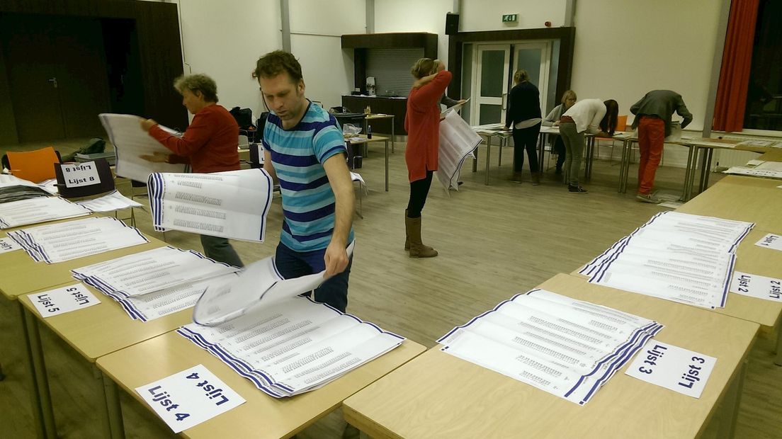 Stemmen tellen in Zwolle