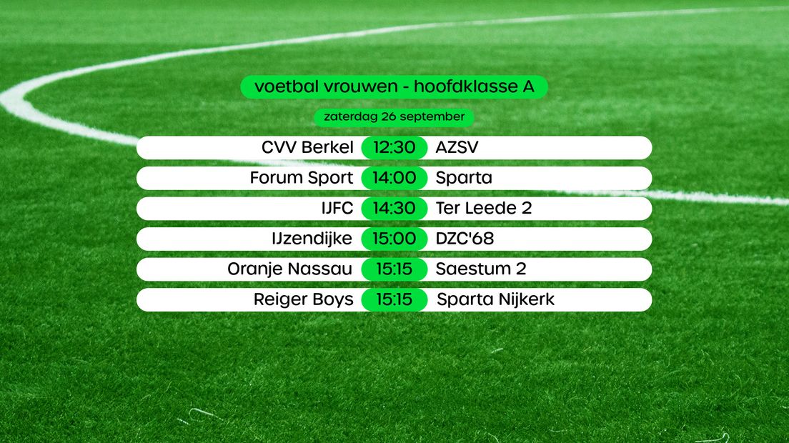 Programma Hoofdklasse A vrouwen, swipe voor stand