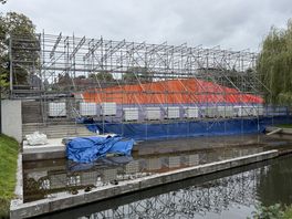 Drents Museum in de steigers voor herstel lekkende zuidgevel in tentoonstellingszaal
