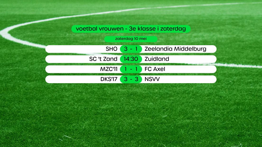 Uitslagen in de 3e klasse I vrouwen, swipe voor stand