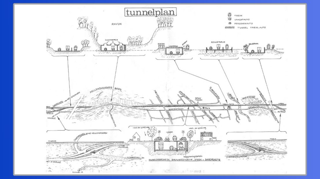 Vijf jaar Twente-Salland tunnel