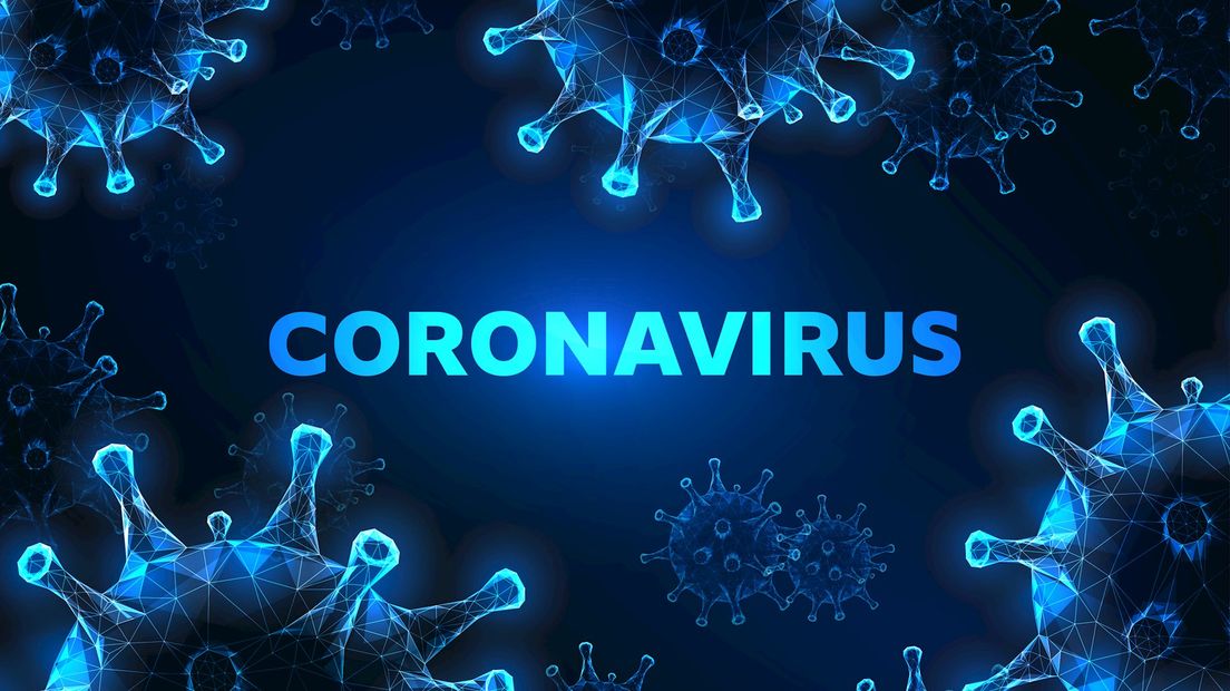 Dossier coronavirus