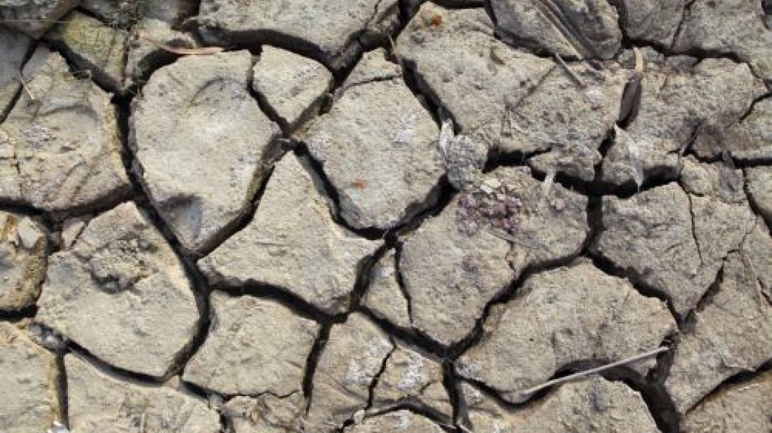 September nog nooit zo droog