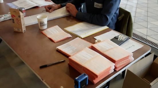 Dit veranderde er bij de gemeenteraadsverkiezingen in Gelderland