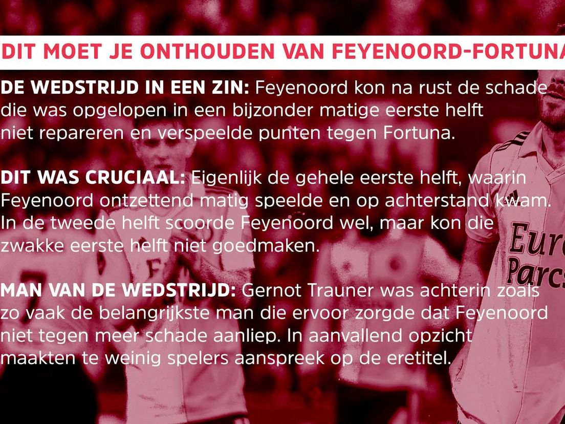 Dit moet je onthouden van Feyenoord-Fortuna Sittard