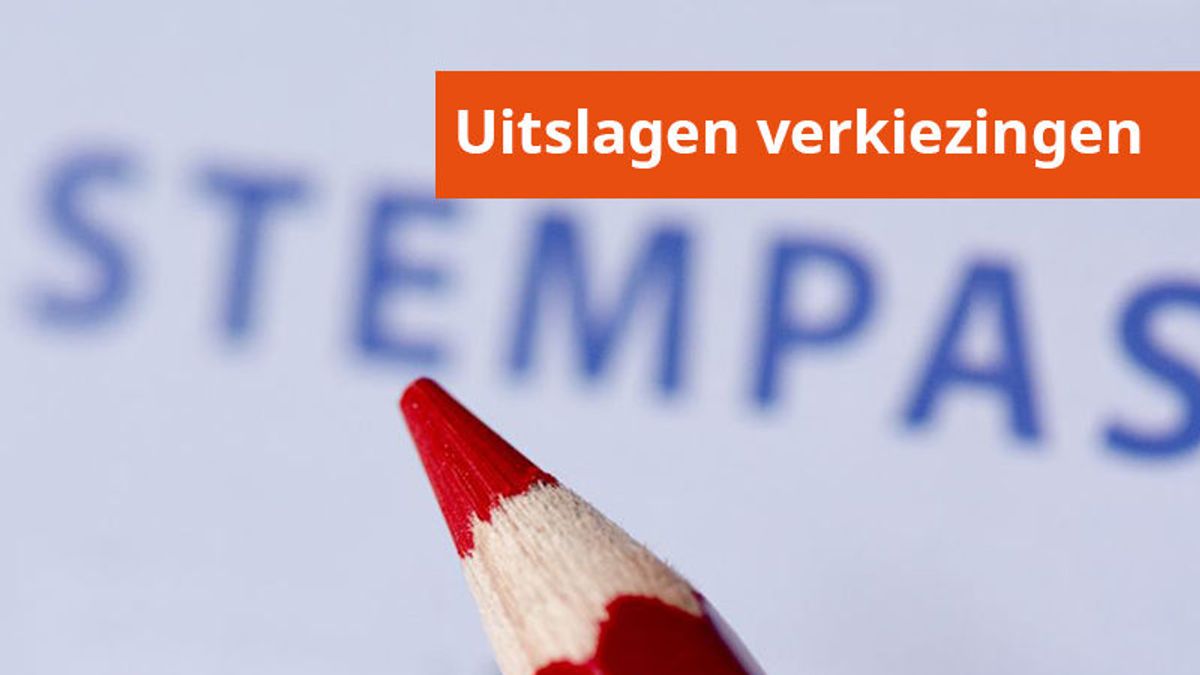 Uitslag Statenverkiezingen 2015: Onderbanken