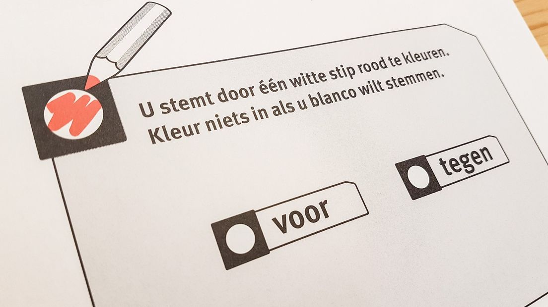 Een referendum-formulier.