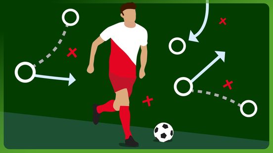 Podcast Namen & Rugnummers MatchTalk: 'In de play-offs graag nog een keer tegen dit Ajax' Nieuws