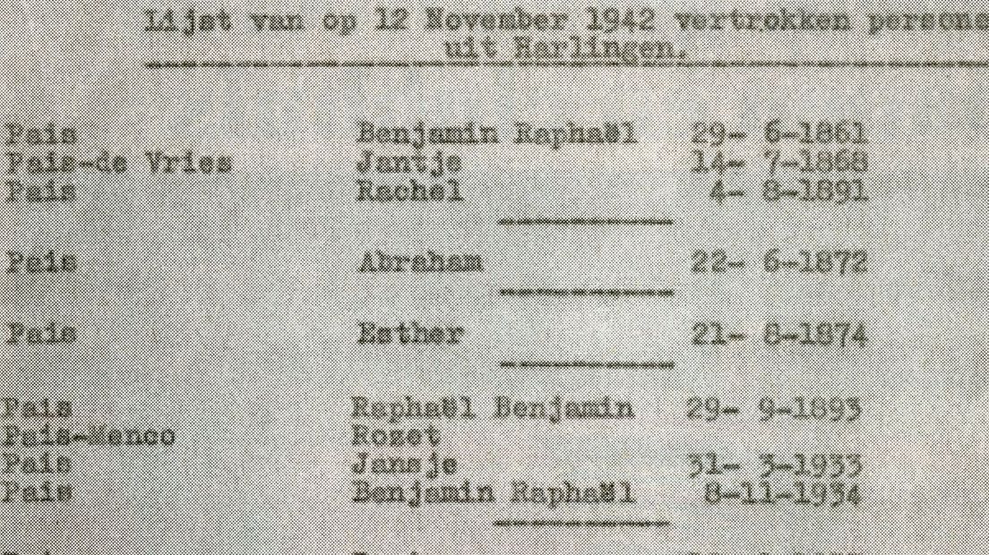 In list mei op 12 novimber 1942 weifierde minsken, mei ek de famylje Pais