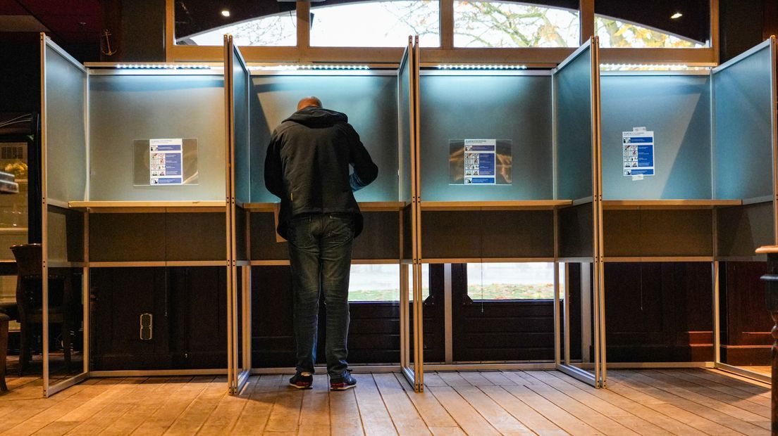 Het stembureau aan de Sandurdreef in Emmen