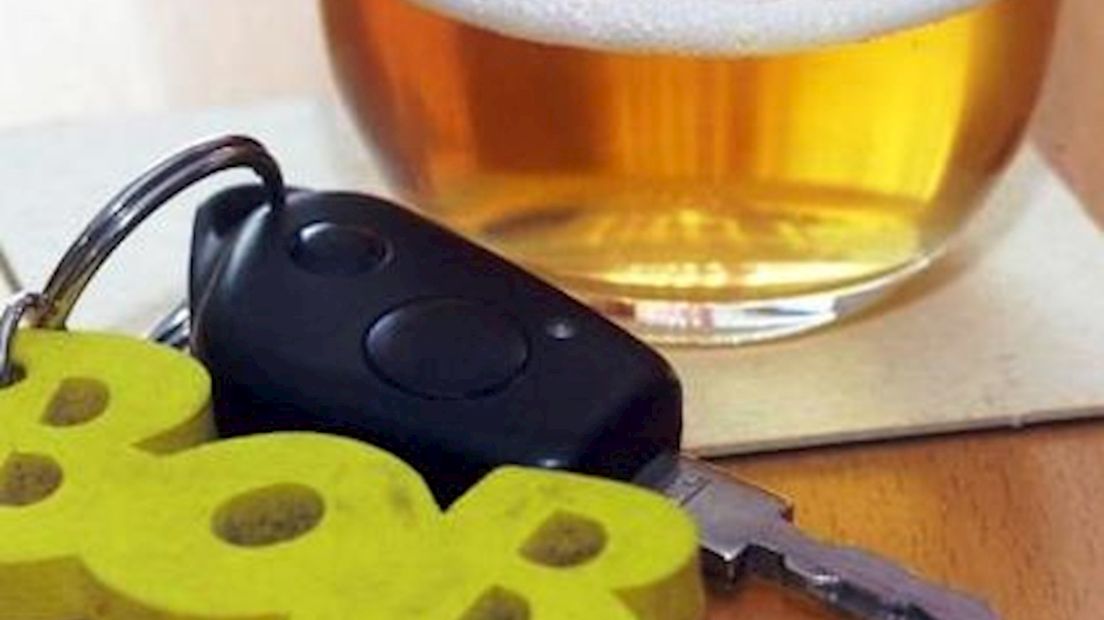 Rijbewijs kwijt