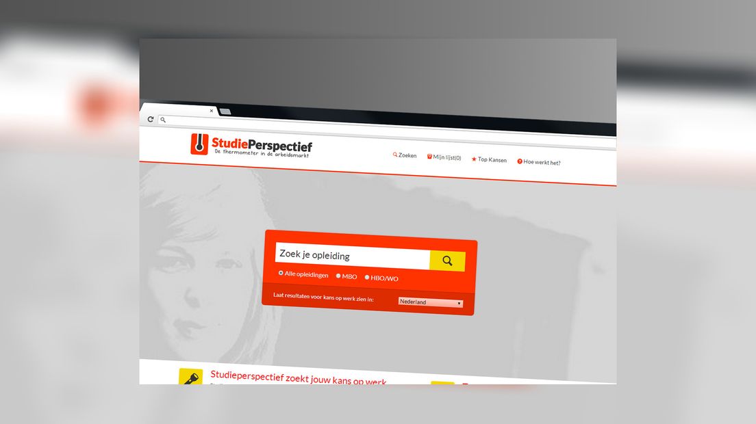 Website studieperspectief.nl
