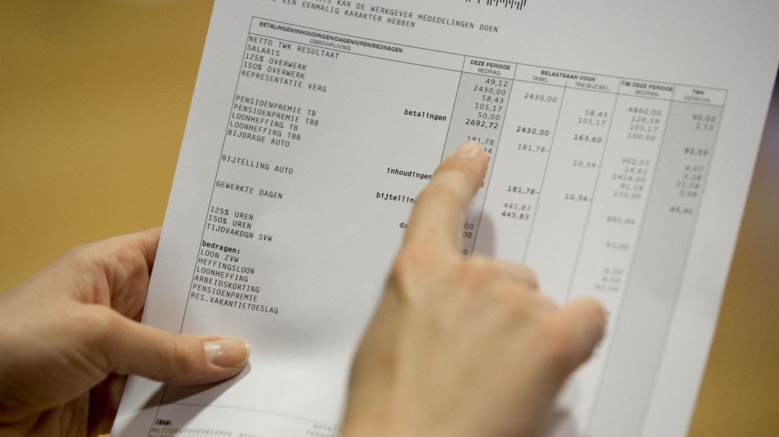 Iemand bekijkt een loonstrookje
