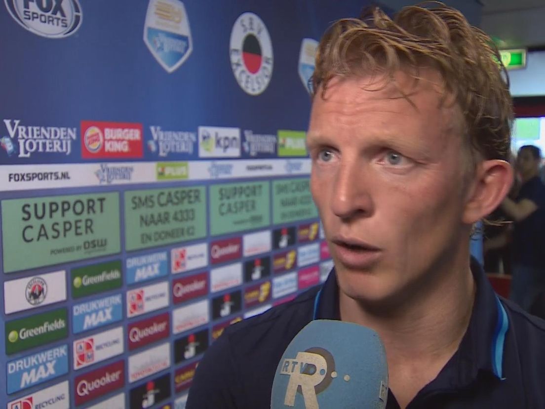 Dirk Kuyt