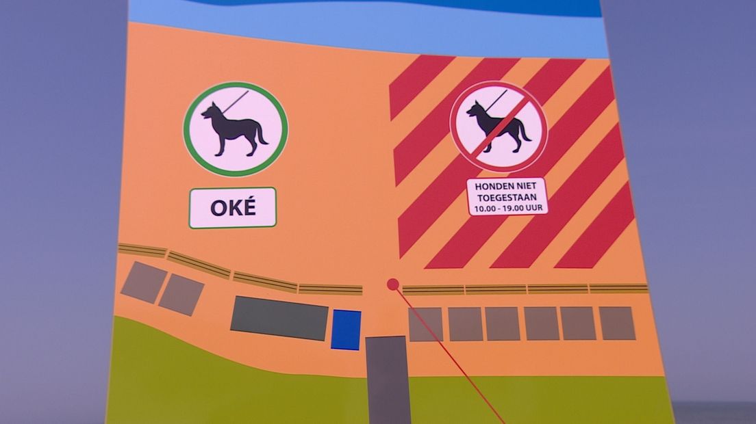 Dit bord moet verduidelijken waar en wanneer honden wel en niet op het strand mogen.