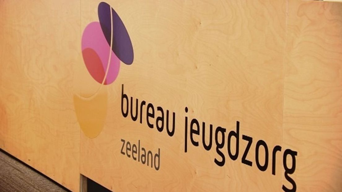 Bureau Jeugdzorg Zeeland